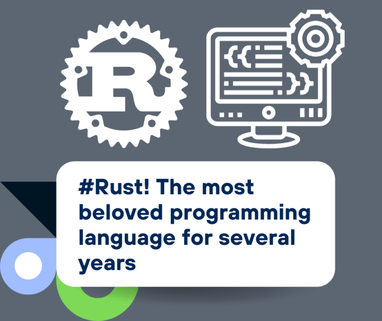 #Rust! The most beloved programming language for several years
